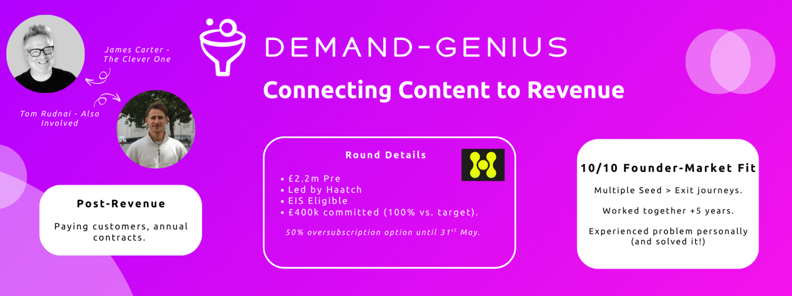 Demand-Genius