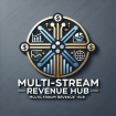 Multi-Stream Income Hub